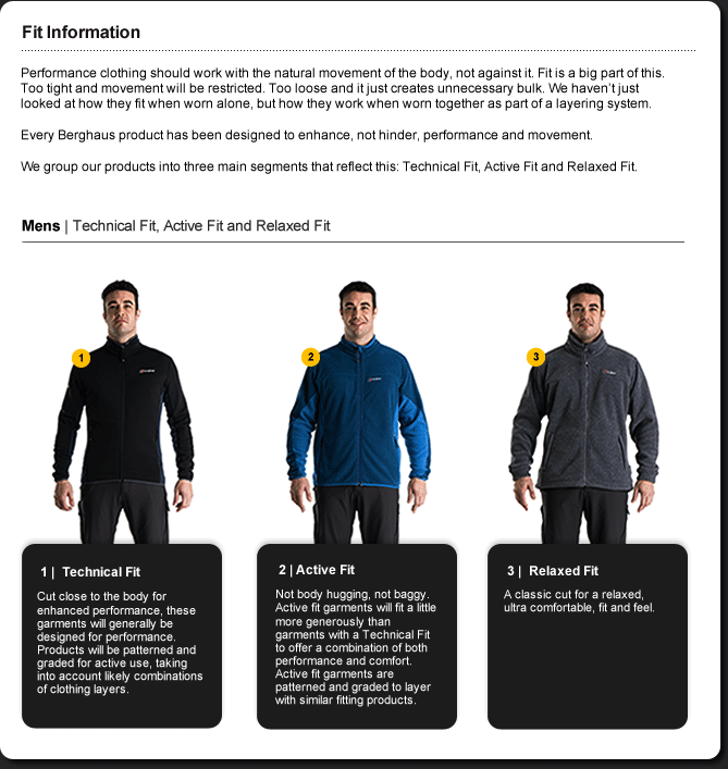 Mispend mütterlicherseits Führung berghaus uk size chart Stechen